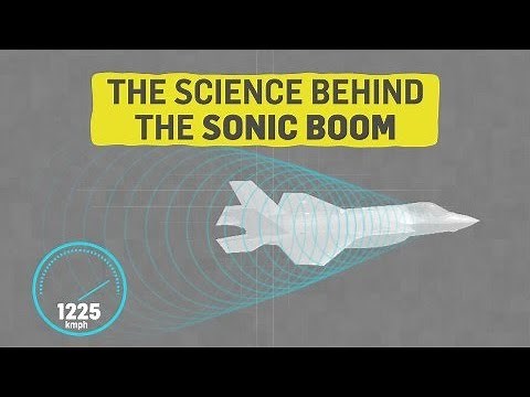 Sonic boom explained