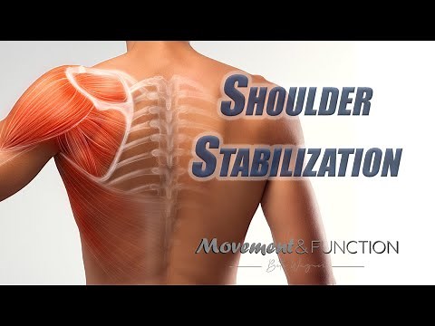 Shoulder Stabilization and Strengthening Exercises | Rehab for Shoulder Dislocation