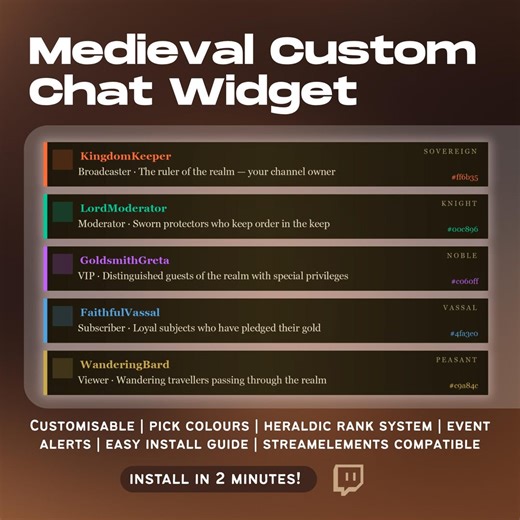 Medieval Twitch Chat Overlay Widget | Fantasy Stream Alert Box | Twitch Streamelements Asset - Etsy
