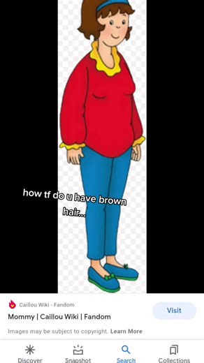 Exploring Caillou's Hair: Why Is He Bald?