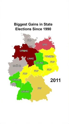 Which political parties achieved the biggest gains in German state elections since 1990?