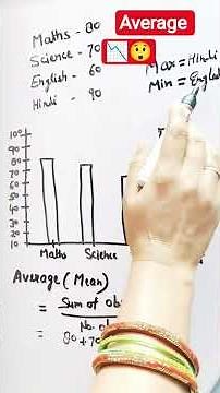 Bar Graph, Pie Chart, Mean in 1 Shot! 📊📈 | Class 8 Maths | Data Handling Made Easy