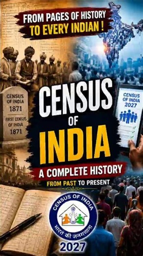 India Population Growth 1871–2026 😱#education #history #letstalk #facts