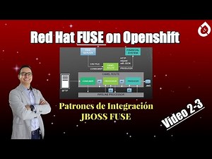 Openshift RED HAT FUSE Openshift Camel Development with Red Hat JBoss Fuse Video 2-3