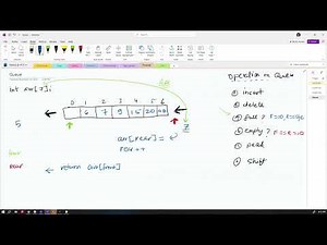 Queue tutorial in C++
