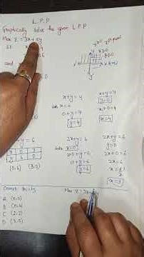 Operations research LPP2