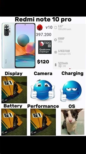 REDMI NOTE 10 Pro #phonereview #smartphone #redminote10pro