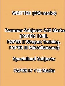 NCC C Certificate Exam Explained | Papers, Marks & Grading