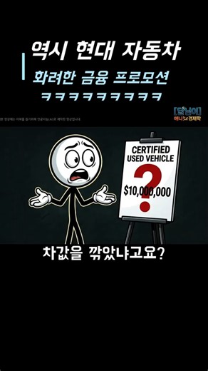 Hyundai Motor Loses Domestic Sales Lead, but Shines in Crisis with a Dazzling Financial Performan...