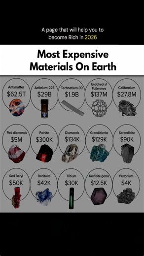 15 Most Expensive Materials on Earth 🤯 | #1 Costs Trillions!