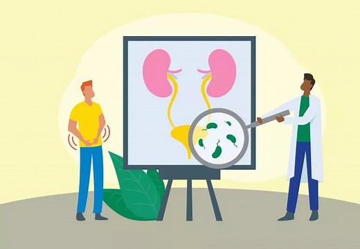 What’s the difference between a bladder infection and a UTI?