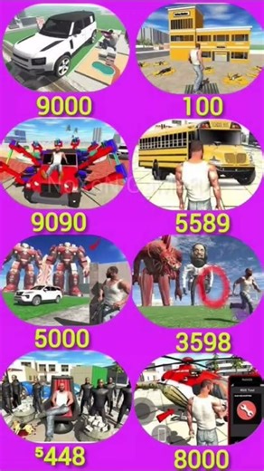 indian bike driving 3rd game all cheat codes