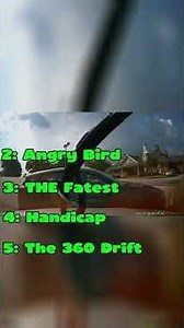 Top 5 Car Fails That Shocked the Internet 😱