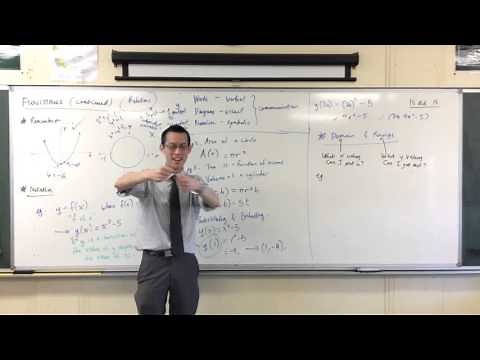 Domain & Range (1 of 2: Definitions)