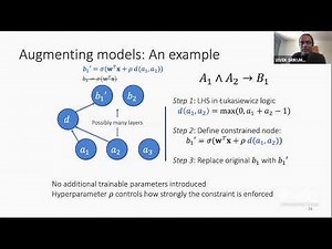 Training Neural Networks with a Little Help from Knowledge