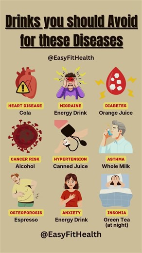 Drinks to AVOID based on Health Problems #healthtips