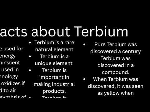 Terbium Project Ronk Science PD 3 by Kevin