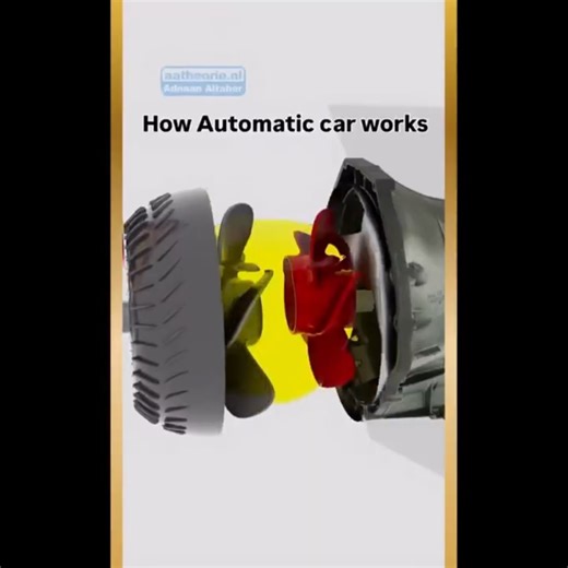 HOW AUTOMATIC CAR WORKS..? #mechanicalengineering #automobile #machine #engineering #shorts #yt