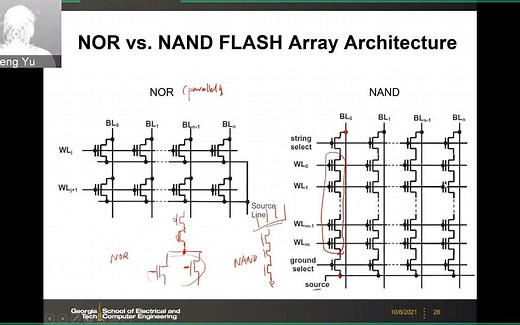 Memory device technologies and applications - L5 Flash part3
