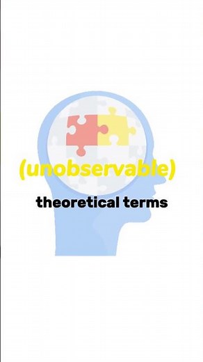 Understanding Verificationism: The Logical Positivist View | PhilosophyStudent.org #shorts