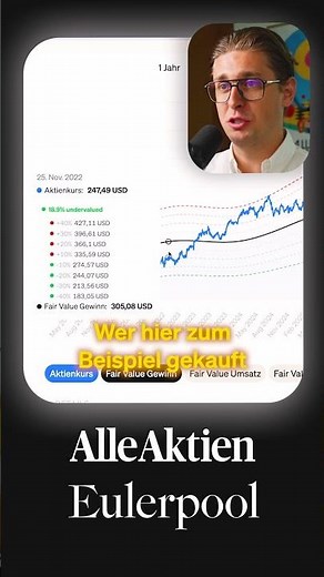 €2,000,000 in 3 months - this is how it works 💸 (MSFT) | Michael C. Jakob | AlleAktien