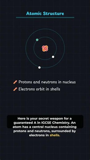 Atomic structure #chemistry #igcsechemistry #atomicstructure
