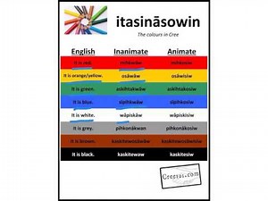 The colours in Cree