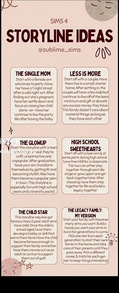 TS4 Storyline Ideas: Bring Your Game to Life!