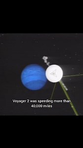 2.4K views · 11 reactions | Planet Neptune -Voyager 2's flyby of Neptune told in animation. Includes flyover of Neptune's moon Triton made from Voyager imagery. #Neptune | Space views | Facebook