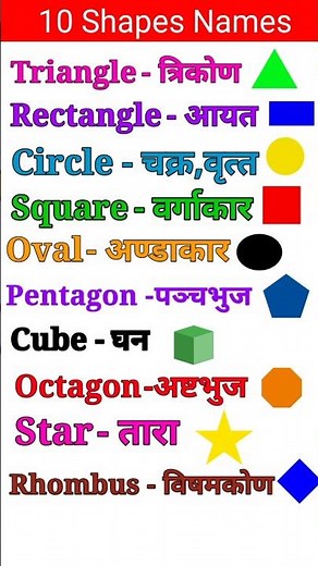 shapes name | 10 Shapes name | Learning different shapes | name of shapes | geometry|