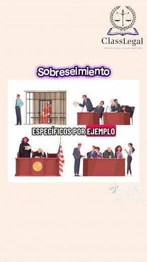 El sobreseimiento es una resolución judicial que pone fin a un proceso (generalmente penal) sin llegar a la sentencia, porque el juez determina que existen motivos legales para cerrar el caso, como la falta de pruebas, que los hechos no son delito, o que la responsabilidad penal no existe. Puede ser libre (finalización definitiva) o provisional (suspensión temporal), y total o parcial, afectando a todos o a algunos de los implicados o delitos, según el caso. 👩‍💼🧑‍💼⚖️👩‍⚖️👨‍⚖️ #Derecho #Clas