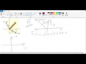 Engineering mechanics-Lecture#2-Forces resolving-part3