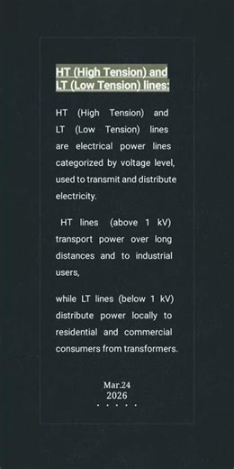 HT & LT Lines