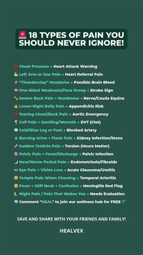🚨 Pain isn't just pain. #healvex #wellnessforlife #wellnesstips #healthyliving #holistichealth