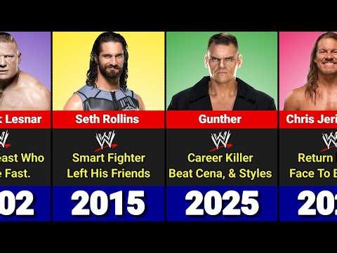 Best WWE Wrestler Every Year From 1990 to 2026