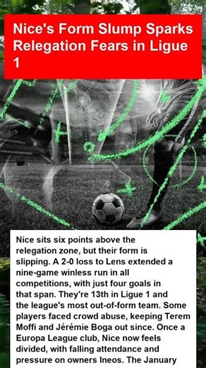 The Downfall of OGC Nice? Analyzing Their 9-Game Winless Streak #NiceFC #Ligue1