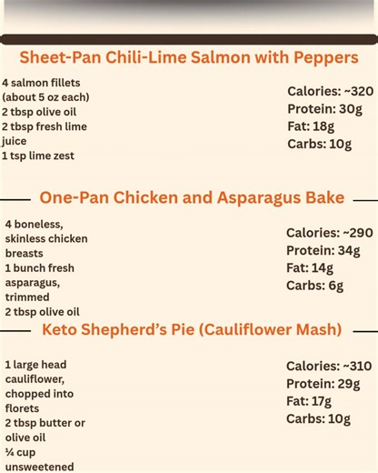 💚 Satisfying dinners that don’t disturb your sugar balance. 👉 Full recipe is in the comments 👇 | Mindfully Sugar-Free Recipes