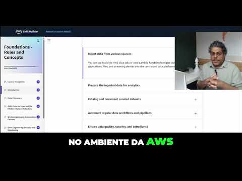 AWS Lambda: O Coringa para Rodar Scripts Python #shorts