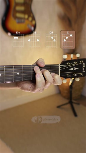 Nirvana - Polly | Acordes Fáceis (Easy Chord)