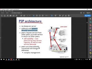 Computer Networks - Chapter 2 - Part 1