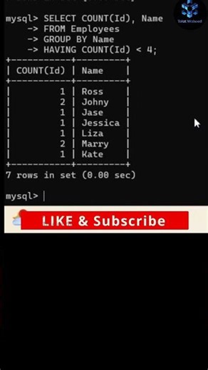 MySQL HAVING Clause |Group By and Having Clause in MySQL | MySQL GROUP BY & HAVING Clause #mysql