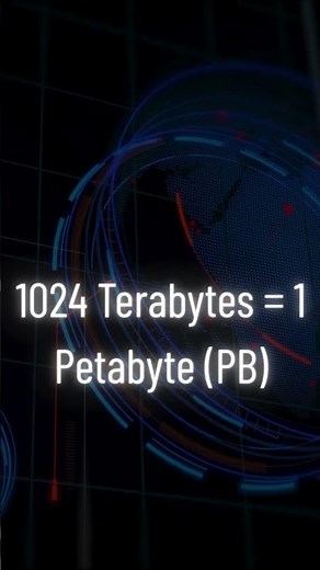 From Bit to Yottabyte Explained | From Bit to Yottabyte: The Scale of Digital Storage
