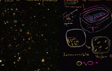 Second Law of Thermodynamics and entropy
