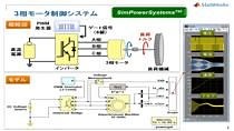 SimPowerSystemsによる三相モータ制御のシミュレーション - クイック・デモ
