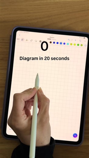 MyScript Notes on Instagram: "If you can draw it simply, you can remember it. 🧠✨ Free body diagrams are basically the “map” your brain needs: one box, a few arrows, and suddenly the problem isn’t scary anymore. And yes — we used Perfect Shapes to keep it clean (because straight arrows + crisp boxes = less chaos, more clarity). Draw the shape, snap it into place, then label + color-code with the lasso so your forces are instantly readable. Save this for your next physics grind 🫶"