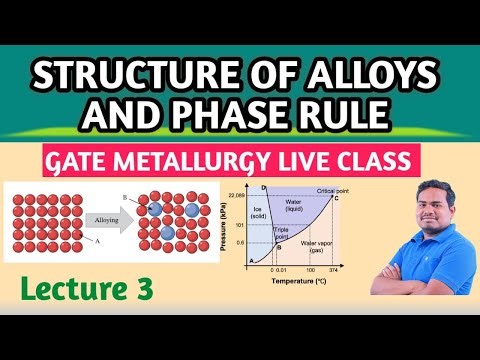 L14 - LEVER RULE AND PHASE DIAGRAM