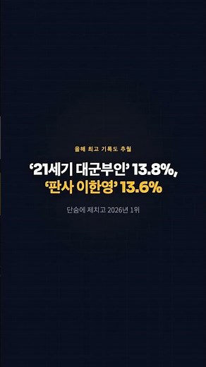 은행 부장이 2회 만에 15.7%…소지섭 '김부장' 신기록 #shorts