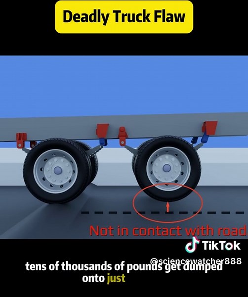 Deadly Truck Flaw #Knowledge #science #theunitedstates #tiktok #spring | truck