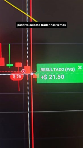 PINBAR Filler - Binary Options Trading Strategy