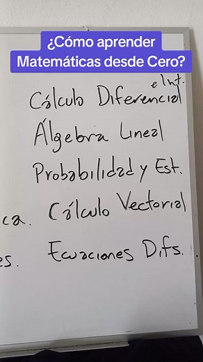 ¿Cómo aprender Matemáticas desde Cero?